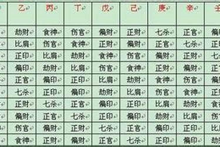 我想学算命去哪学啊？