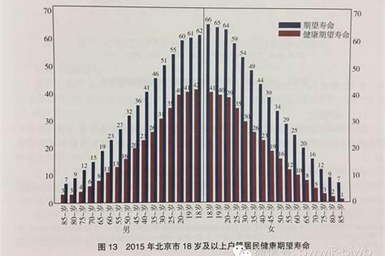 2025冲太岁怎么化解