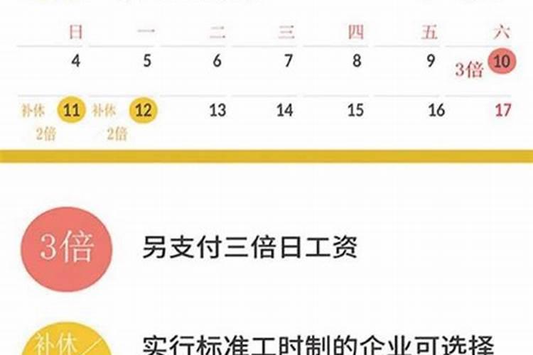 双倍工资是哪几天