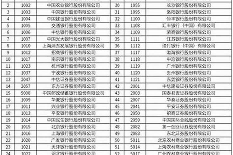 本命年戴什么转运