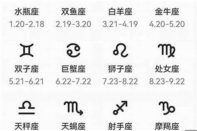 什么是八字中食神怎么查？