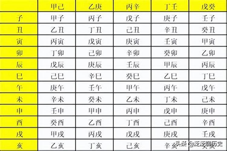 属牛二月二出生的男孩命运