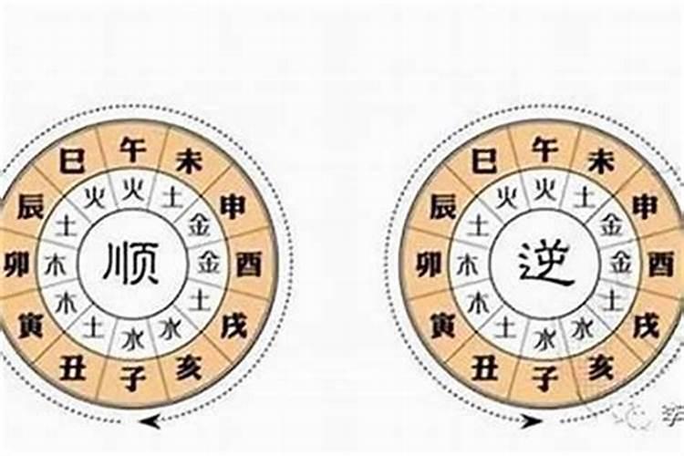 大运流年怎么看