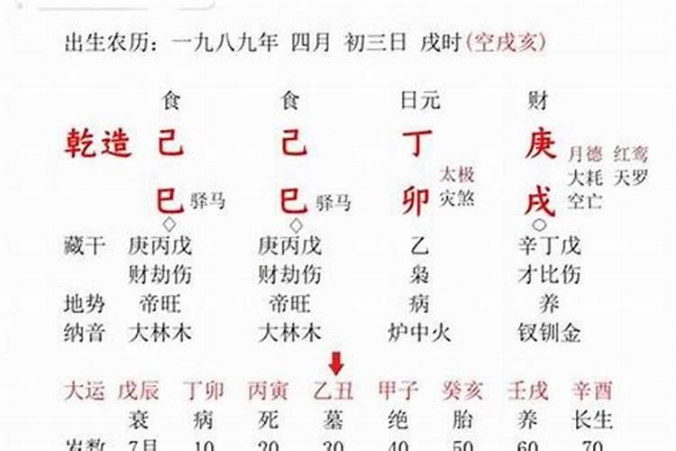 姓名配合八字