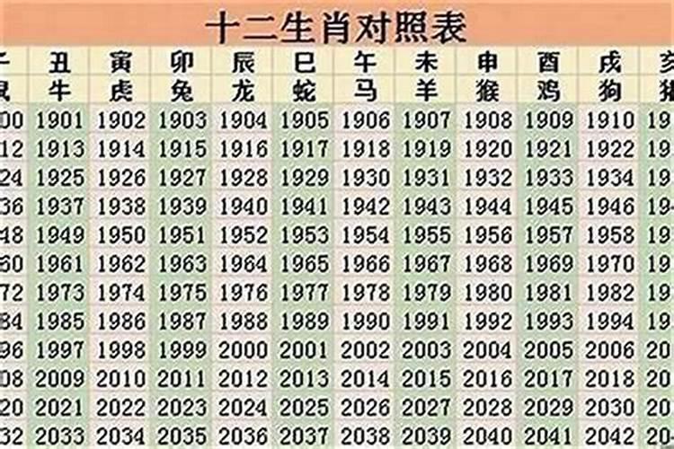 1995年阴历3月29日属猪2014年命运怎样