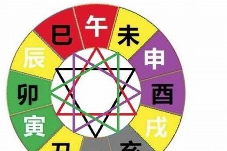 属马人遇鼠年