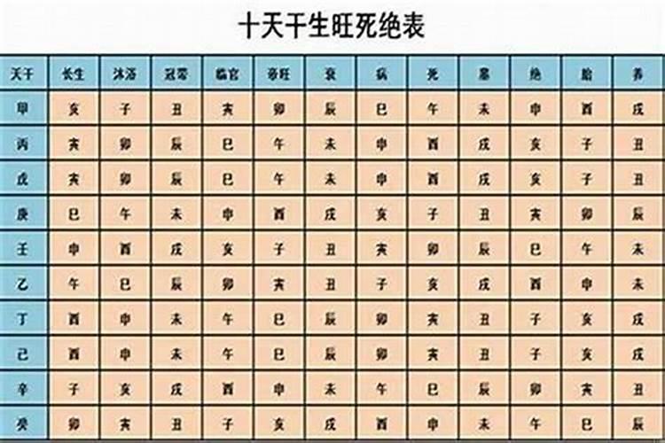 梦见老婆怀孕了大肚子有什么征兆