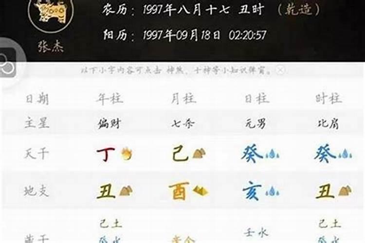 八字日柱看婚姻婚配指数 八字合婚方法？