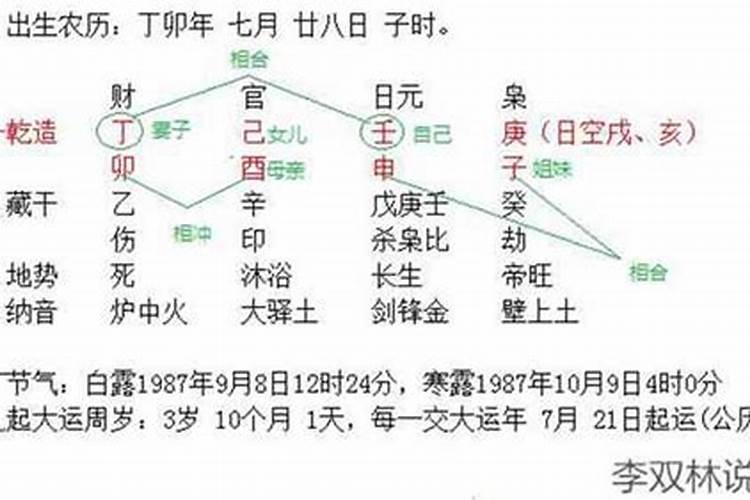 飞刃在八字中会带来什么影响？如何避免不利？