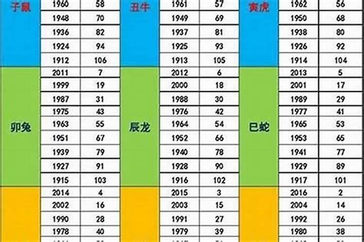 1987属兔女2025年农历四月运势