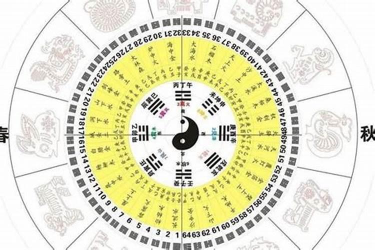 梦见清明上坟祭祖是什么意思
