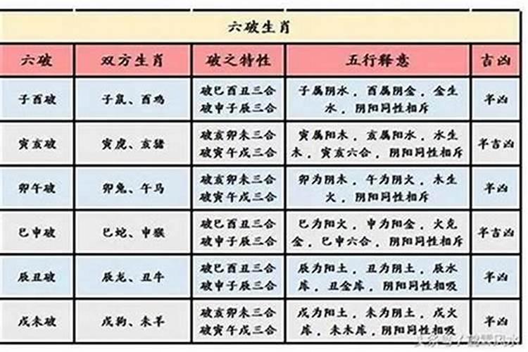 身边出现小人的征兆