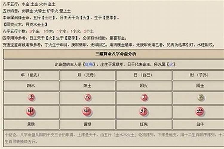 八字喜什么怎么看