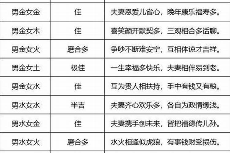 横厅的客厅和餐厅该如何装修