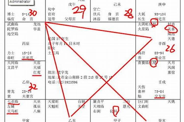 男女八字夫妻宫互为天喜星对双方有什么影响？时柱又互为红鸾星呢？