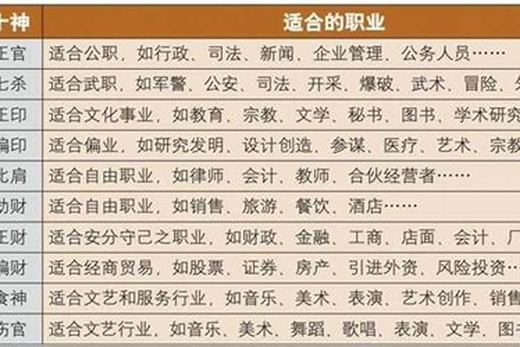 女命上等命的富贵八字,富贵八字:什么八字的人是富贵命