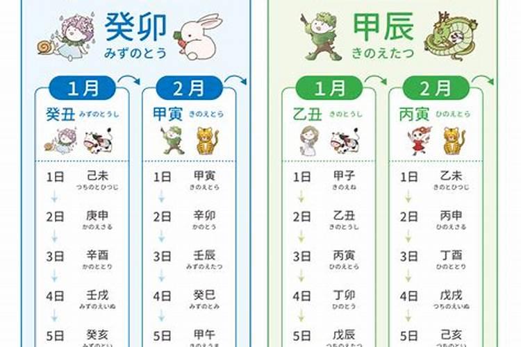 2024年1月28日生肖牛打麻将运势如何