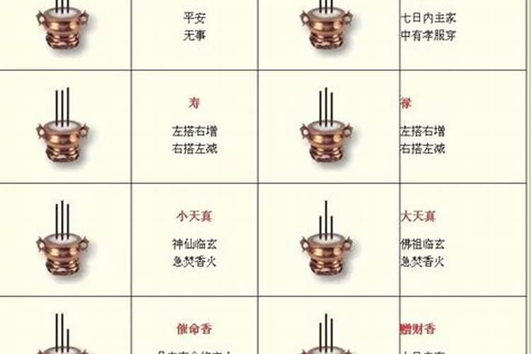 八字大是什么意思