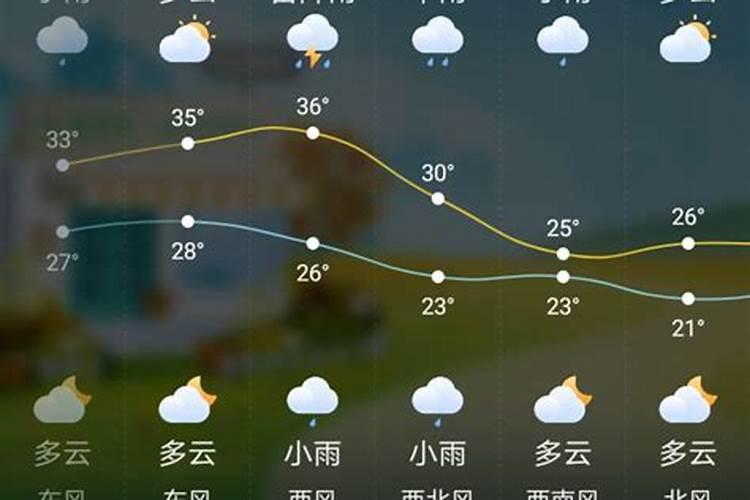 正月十六到今天是多少天？