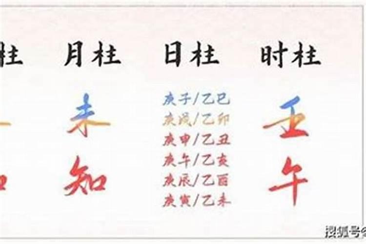 2021五行生肖属相查询表,2021年五行属什么