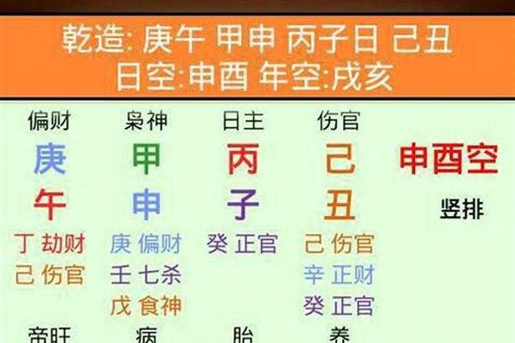 ...喊我们把两人把生辰八字放在枕头下面是什么意思