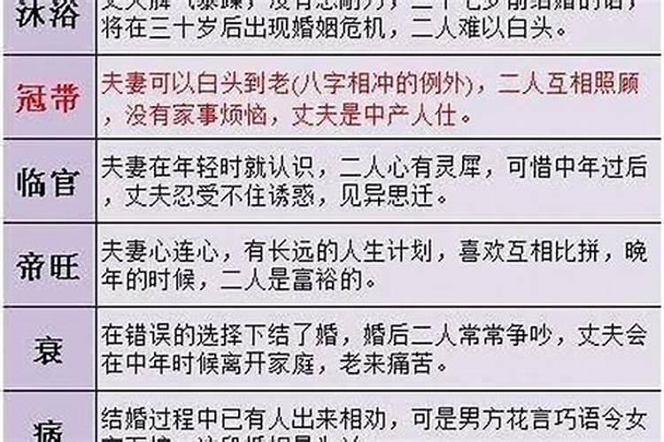 正月初二的风俗有哪些