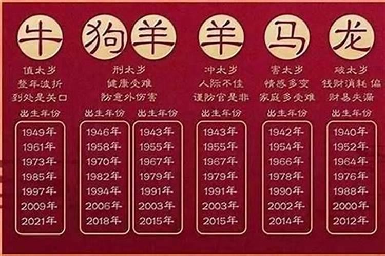 今年运气不好怎么破解,怎样才能转运的方法