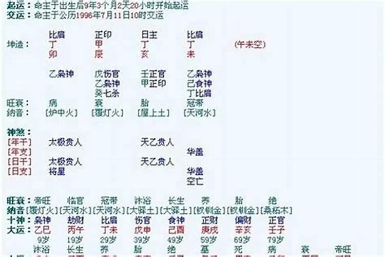 八字中地势是什么意思？