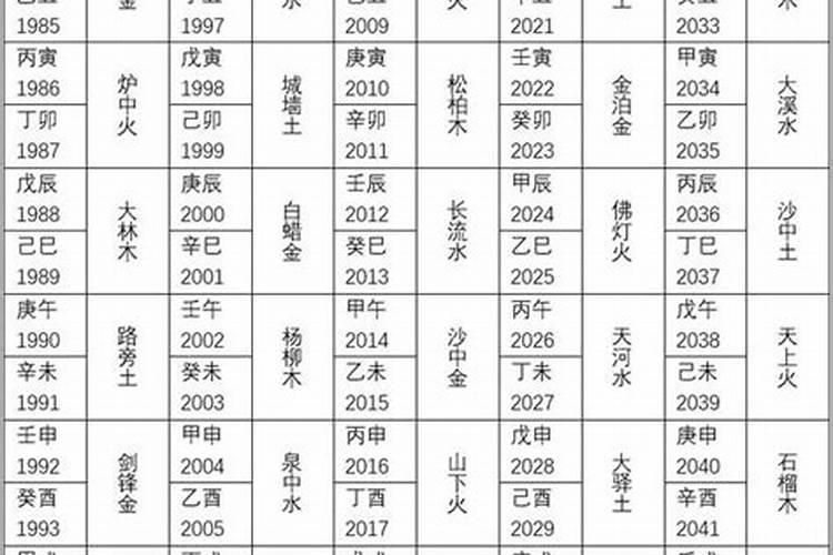 82年属狗人2025运势运程