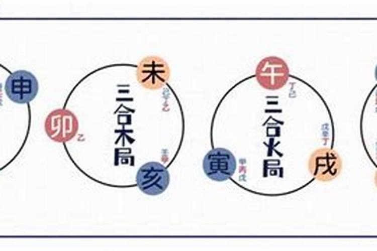 八字中的藏干能和天干相合相克么,看八字时两者要注意点什么