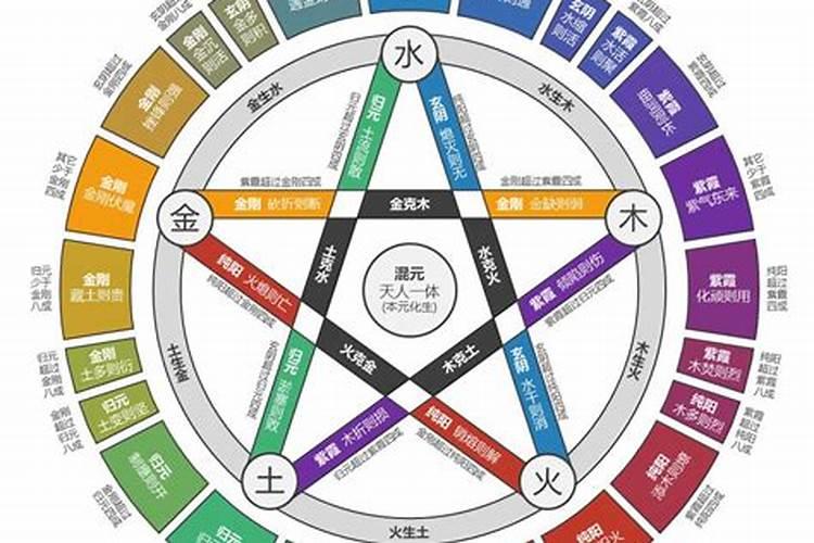 八字劫财多的女人命苦