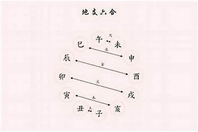 属猪2025年犯太岁怎么化解