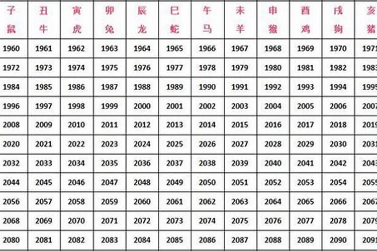 属兔的和什么属相最旺,属兔的人与属什么属相最好