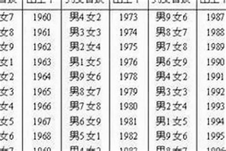 八字过硬的人会克八字过弱的人吗？请求高人指点