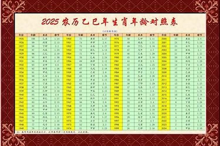 过小年是什么意思
