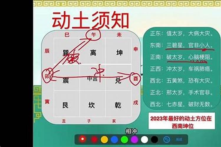 如何解释“不能在太岁头上动土”中的太岁动土会怎样