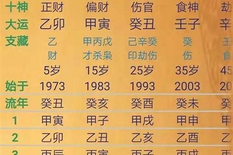 梦见亲人生男孩子意味着什么