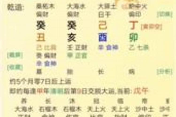 1988年农历十月初十是童子命吗？