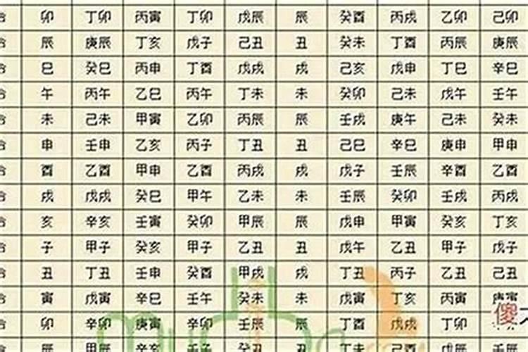 算命讲堂:童子命的八字什么样？