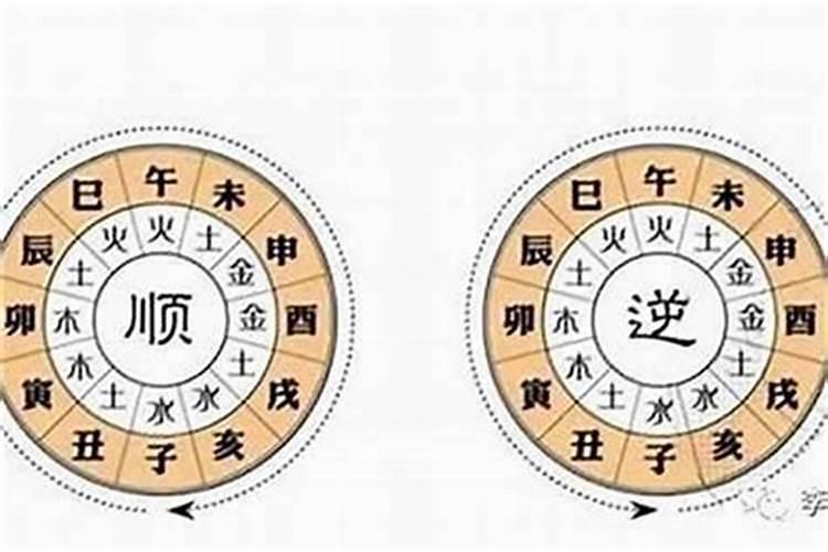 生辰八字真的影响一个人一生的命运吗