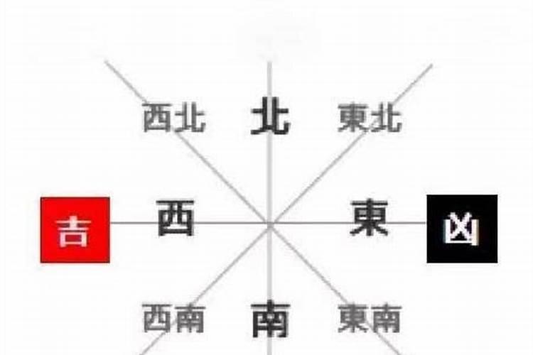 了解端午节各地不同的习俗,并绘制成手抄报。要求:图文美观,端午来源...