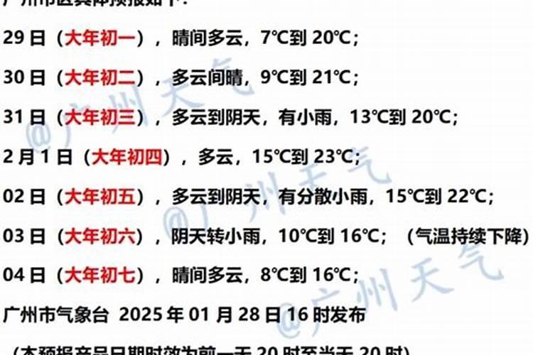农历一九七五年十一月十六日晨时属什么