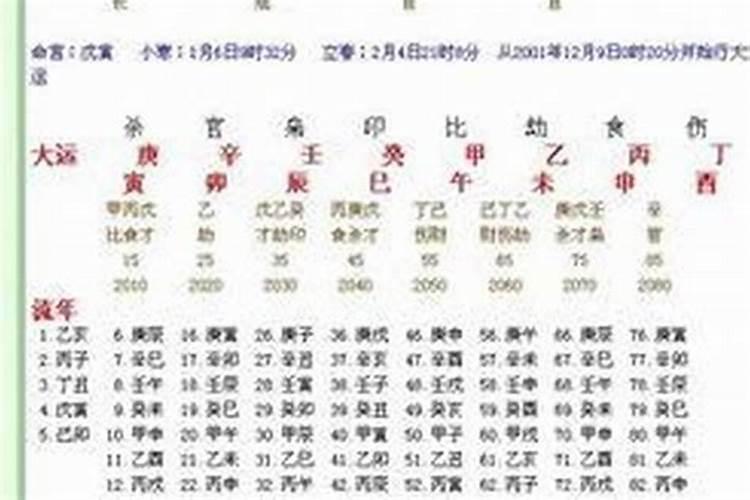 从生日看一个人寿命,从生日看一个人寿命