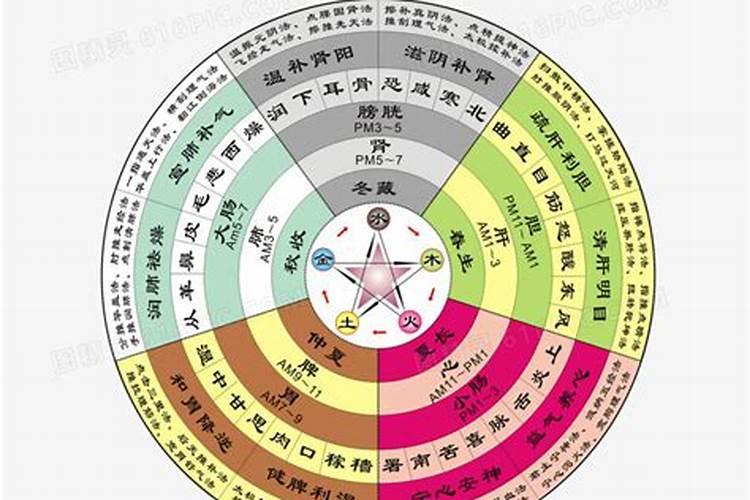 梦见好多人抬棺材出殡是什么意思
