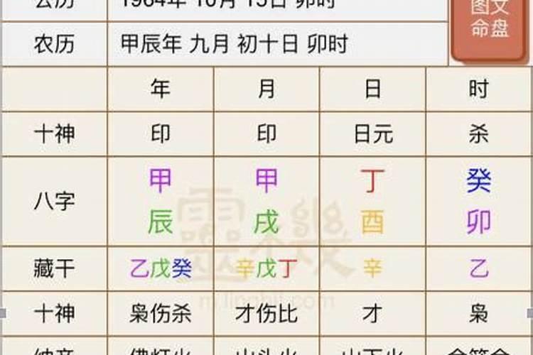 冬至的来历和风俗和传说是什么