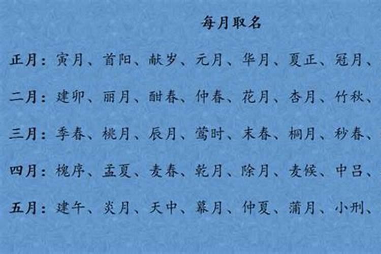 请大家帮我想一个小名儿!他是个男孩九月初九出生的!希望他能有个淘气...