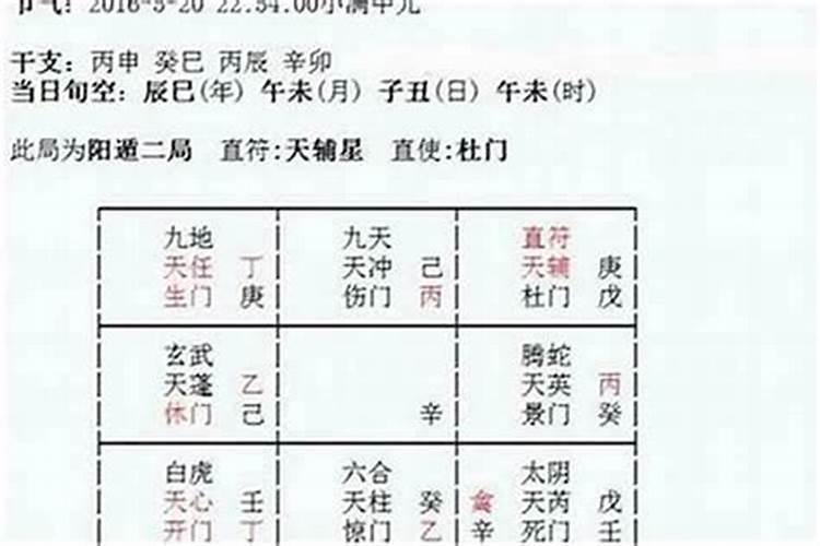 两个人的生辰八字算结婚日期,生辰八字算结婚日期怎么算