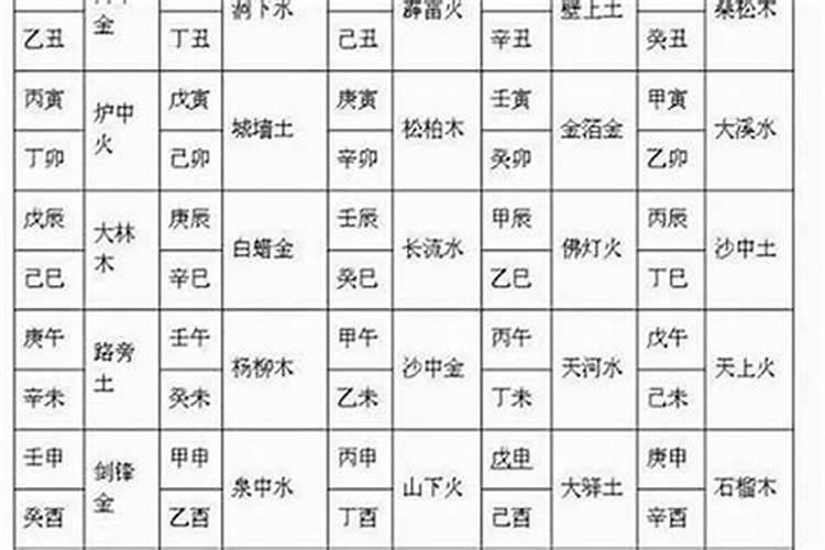 元宵节吃饭是中午还是晚上