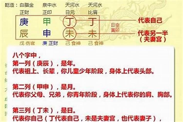 怎样看待两个人的生辰八字合不合？