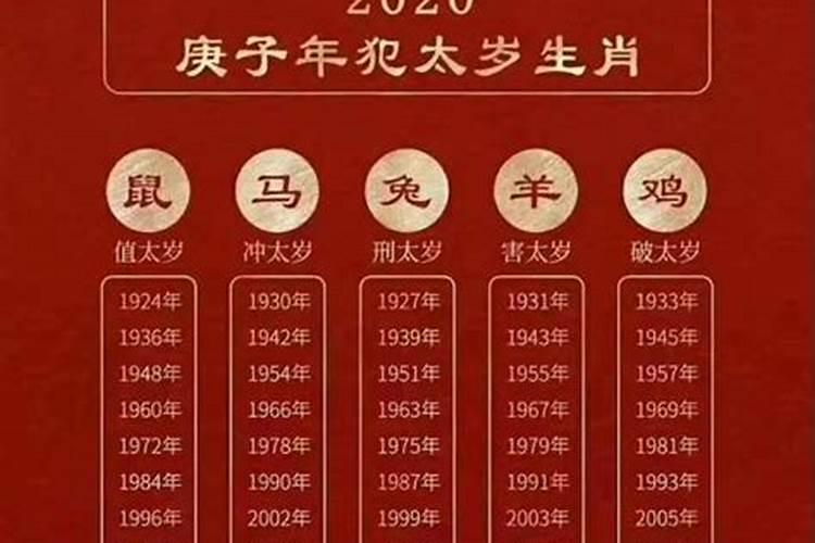 属马的哪些年份犯太岁 属马人今年怎么化解太岁
